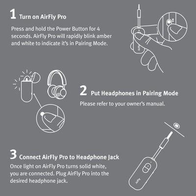 Twelve South Airfly Pro - White