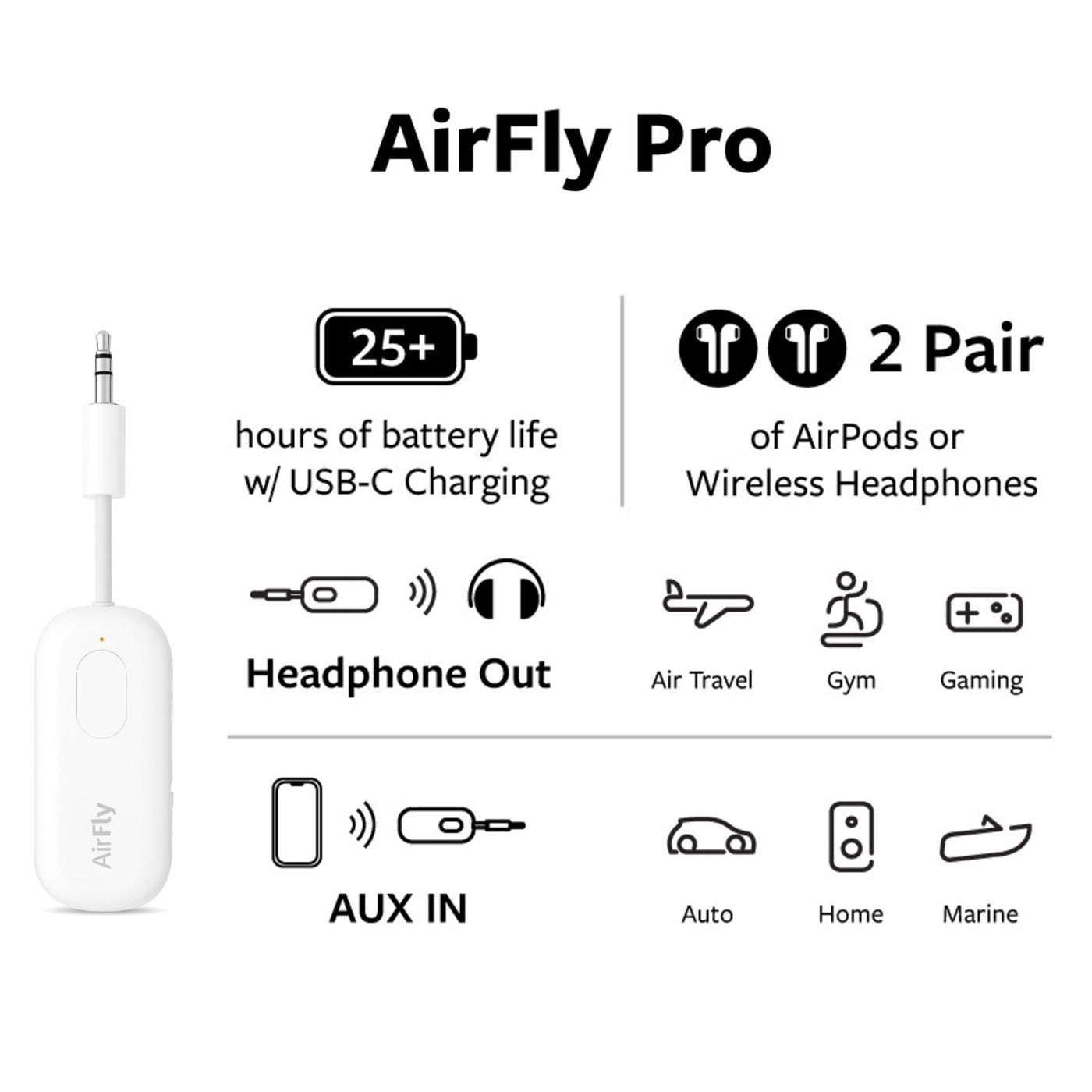 Twelve South Airfly Pro - White