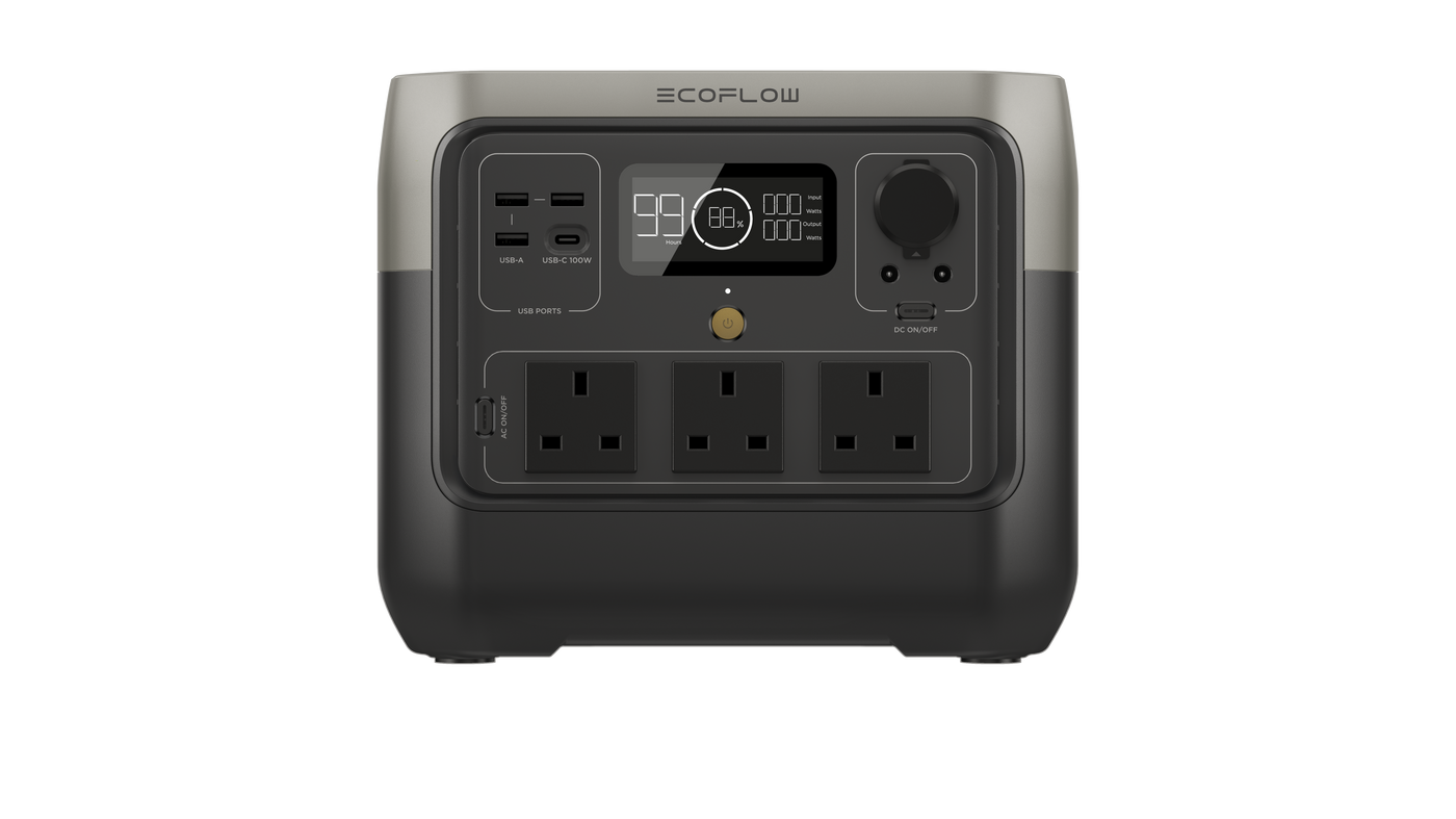 EcoFlow RIVER 2 Pro Portable Power Station