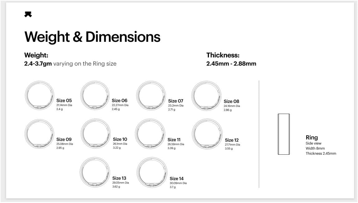 Ultrahuman Ring Air - Aster Black